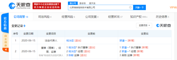錢治亞退出瑞幸關(guān)聯(lián)公司，自助咖啡市場(chǎng)戰(zhàn)略布局或?qū)⑸? />
</span>
<span id=